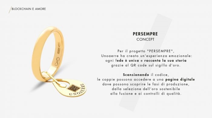 Fede Unoaerre persempre